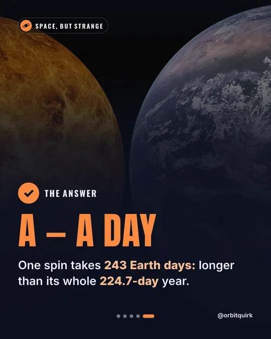 Slide 5, “The answer: a day”: one spin takes 243 Earth days, longer than its whole 224.7-day year